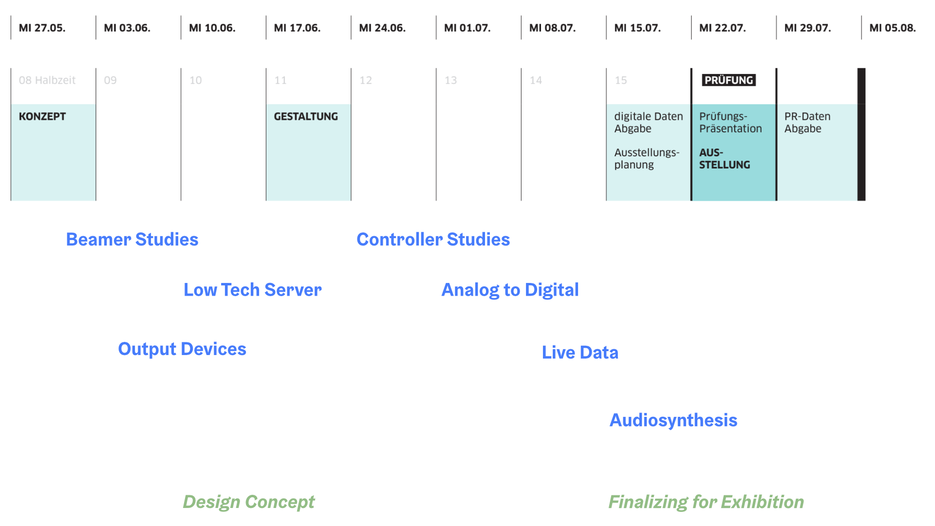 timetable_26-05