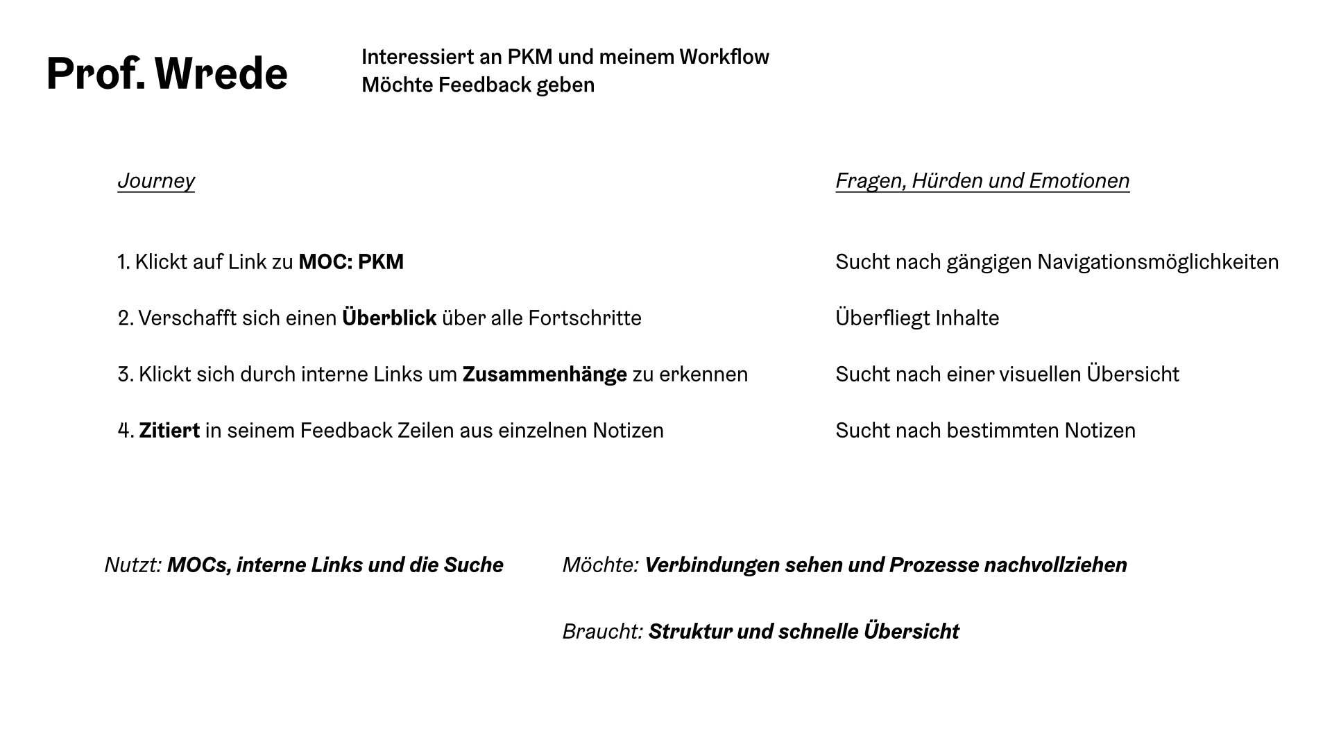 userjourney_wrede